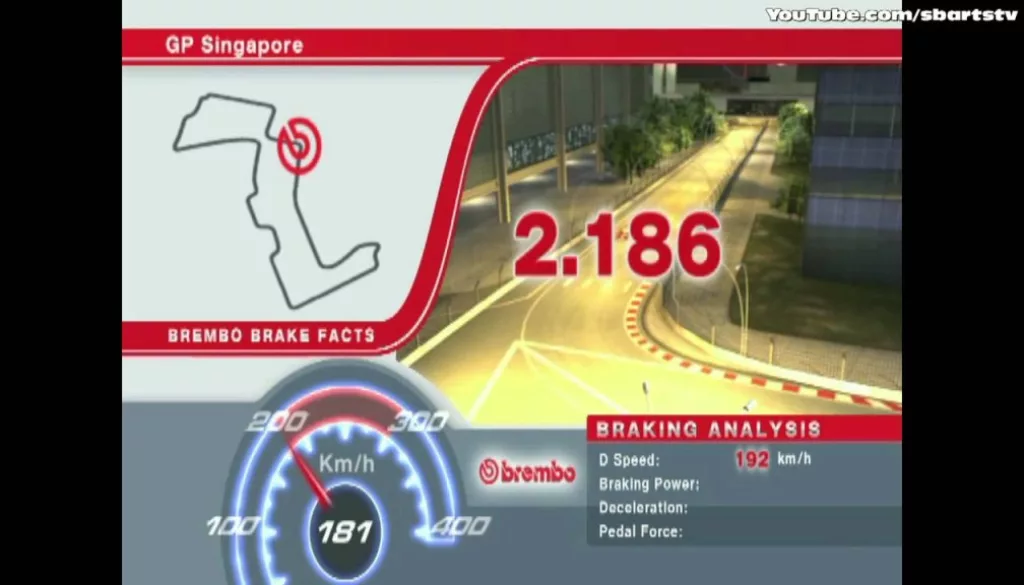 Formula 1 Singapore Grand Prix 2013 Track Preview toughest braking point