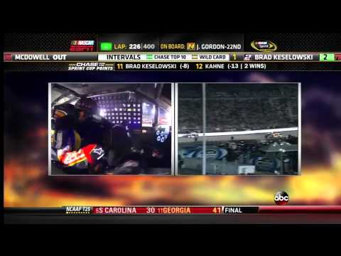 NASCAR Trouble for Jeff Gordon at Richmond | Federated Car Parts 400